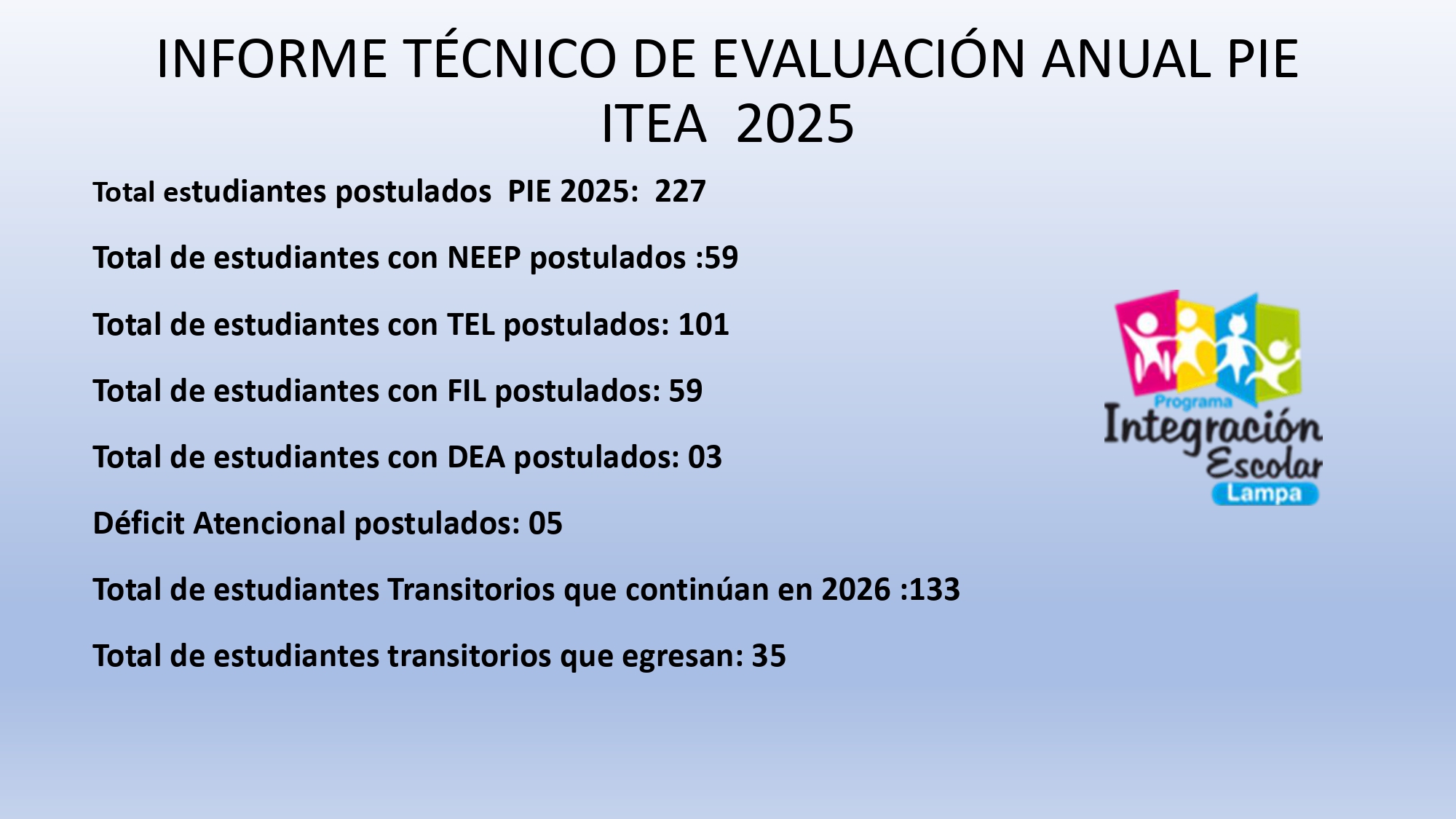 CUENTA PUBLICA 2025 ESCUELA MANUEL SEGOVIA MONTENEGRO.pptx page 0028