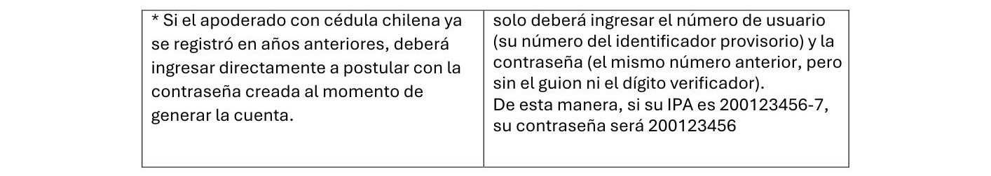 Postulación apoderados - Periodo Principal.pdf - 3