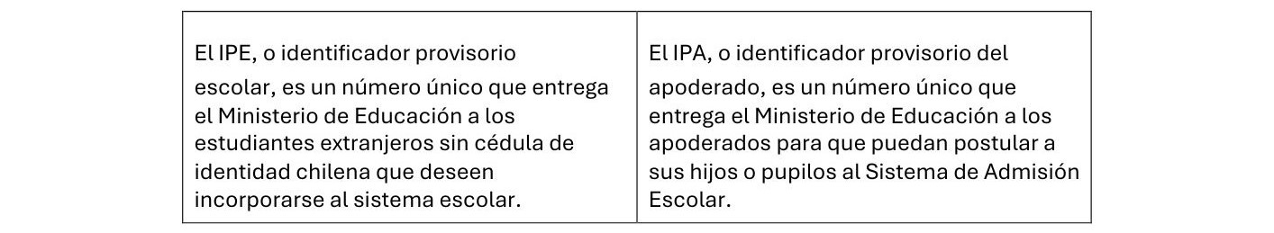 Postulación apoderados - Periodo Principal.pdf - 3
